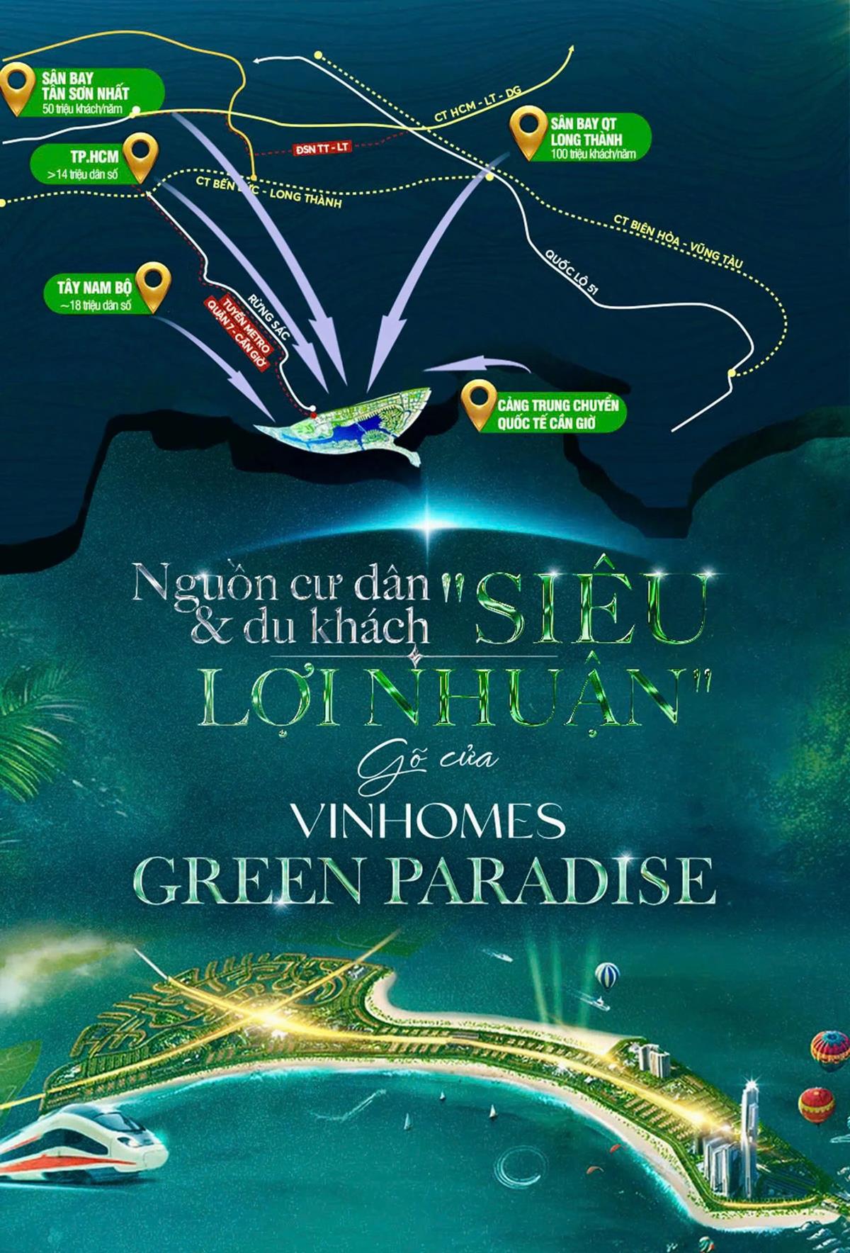 Vinhomes Green Paradise